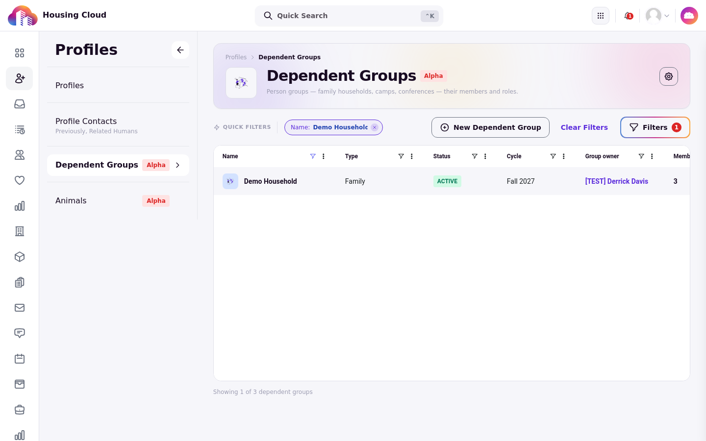 The Dependent Groups table