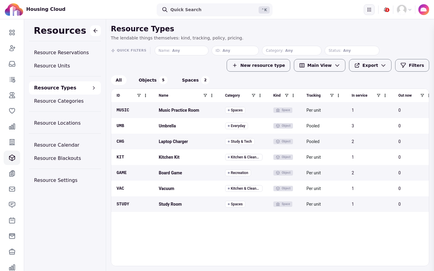 The Resource Types page listing the seven Maple Hall types with the New resource type button