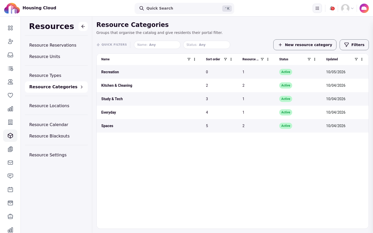 The Resource Categories page listing five categories with sort order, status and a New resource category button
