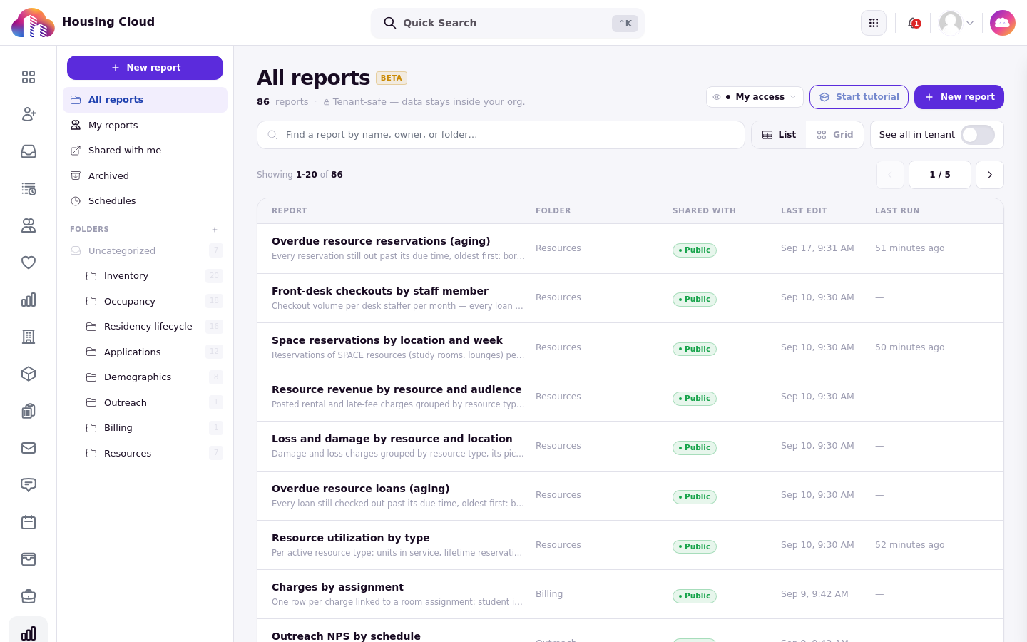 The reports library listing the Resources folder and its ready-made reports