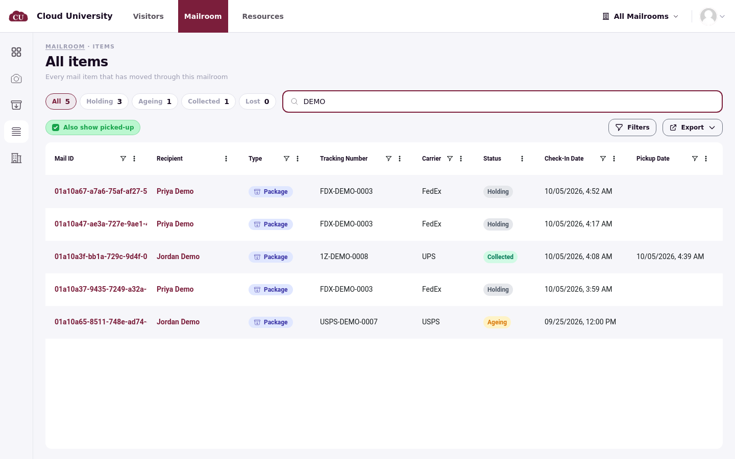 The All items page with status pills, the search box and the mail table