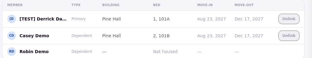 Residency rows with an Unlink button on each housed member