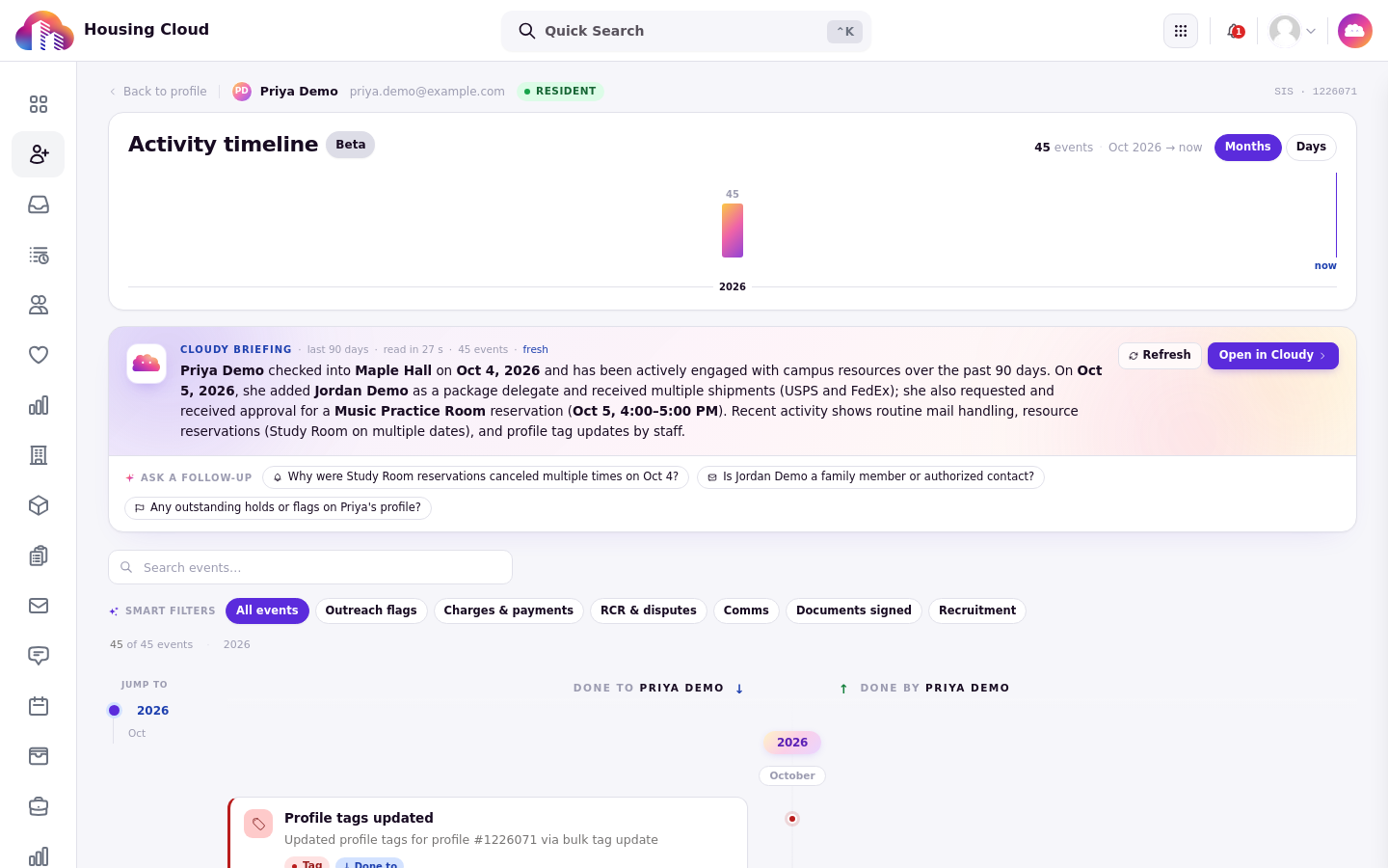 The Cloudy briefing card on the activity timeline