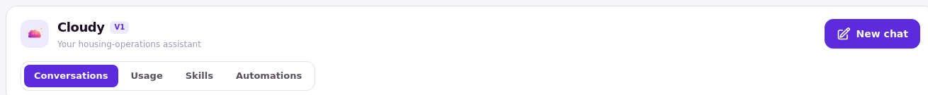 The Cloudy page header with its tabs