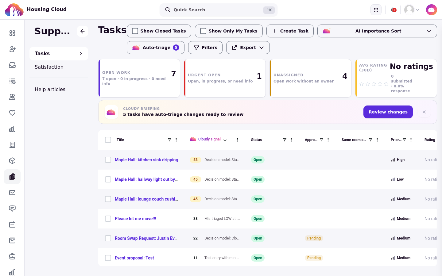 The Tasks queue sorted by the Cloudy signal column, with a score and a one-line reason for each task.