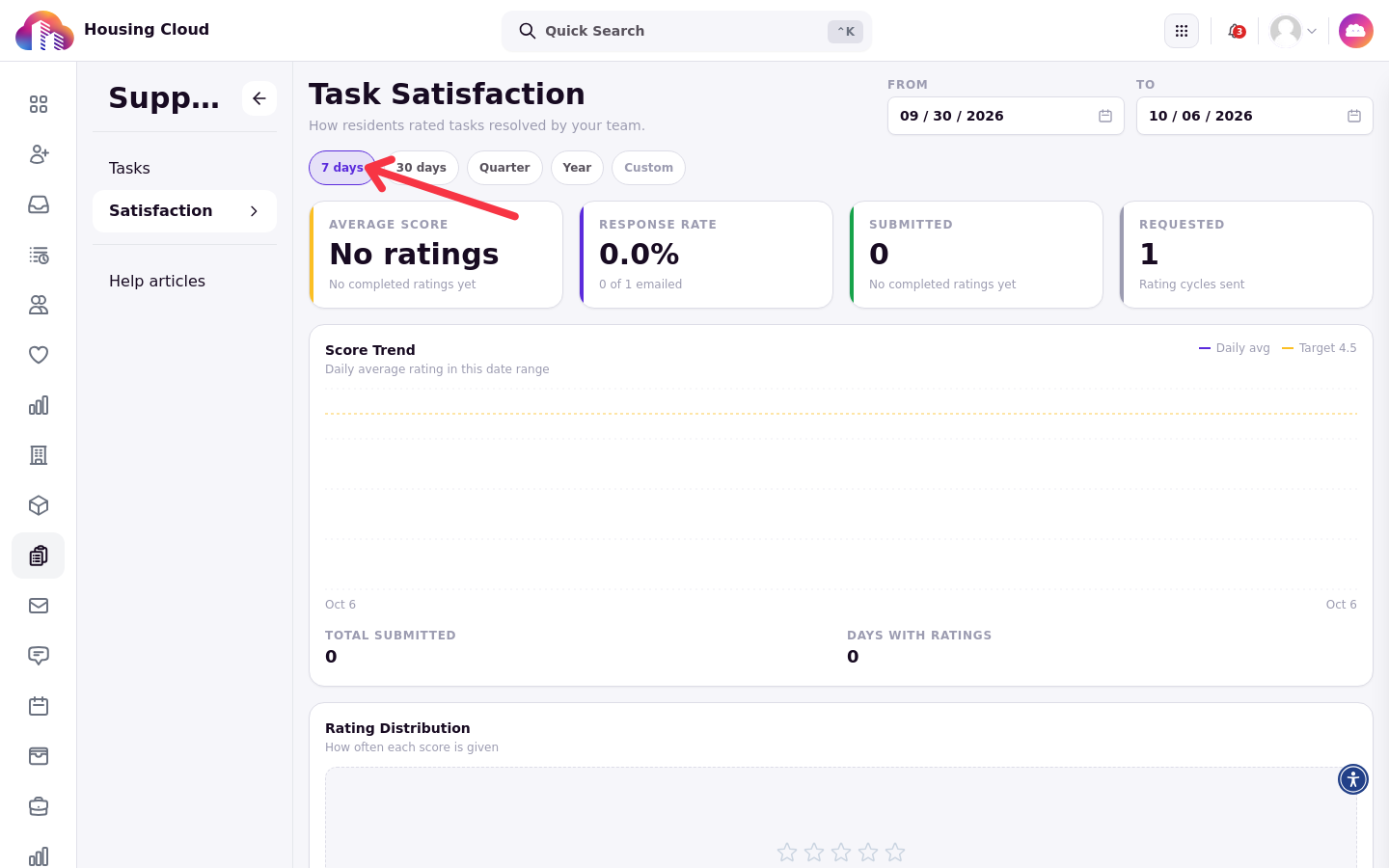 The Satisfaction dashboard with the 7 days range selected