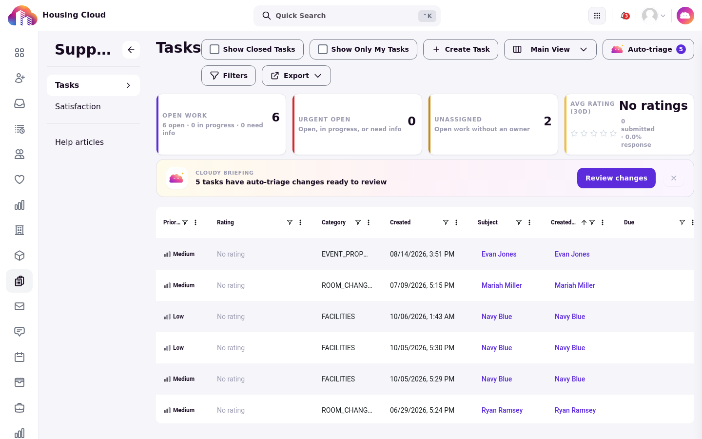 Tasks queue rows with the Subject and Created By columns filled in