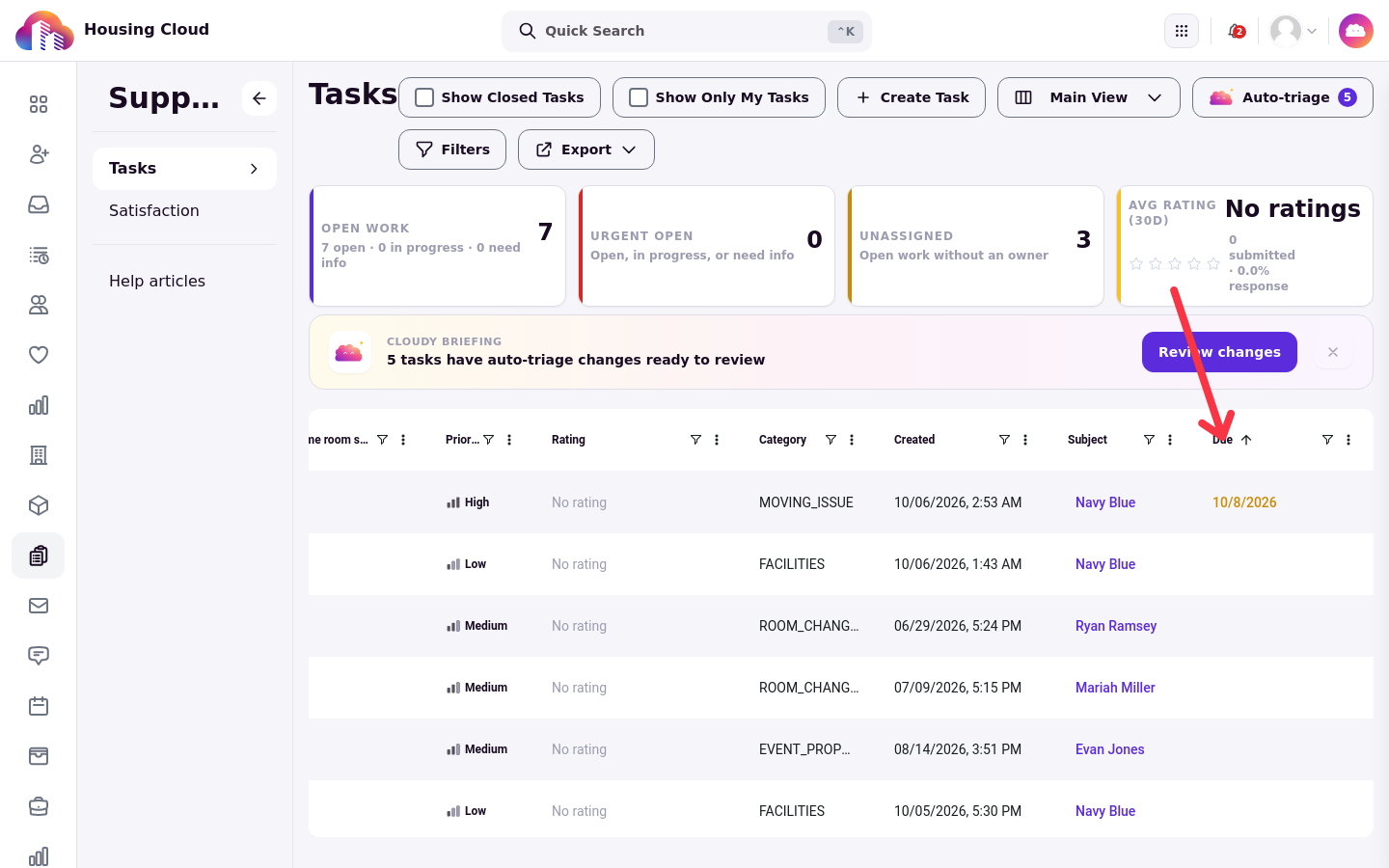The Tasks queue sorted by the Due column, with a High-priority task due 10/8/2026 at the top
