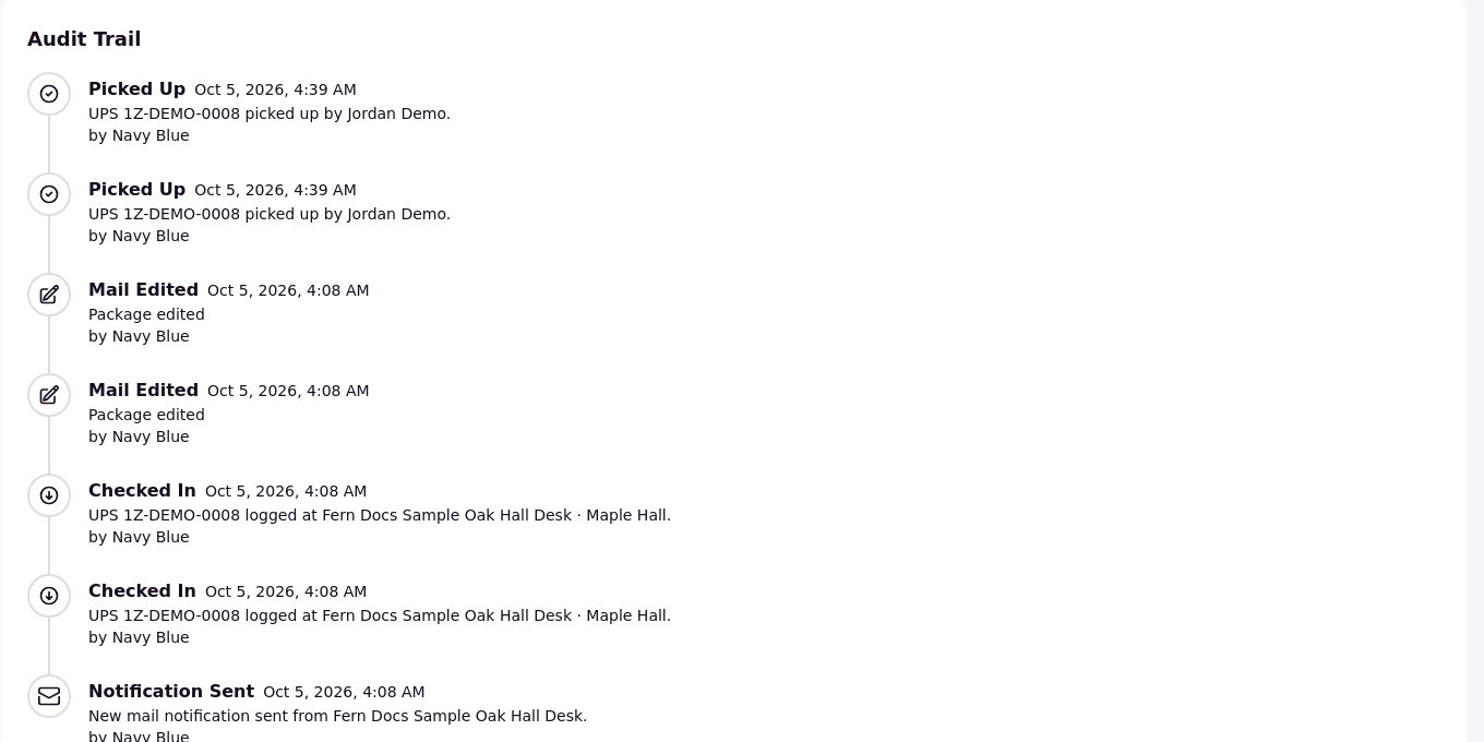 The Audit Trail with Picked Up, Mail Edited, Checked In and Notification Sent entries