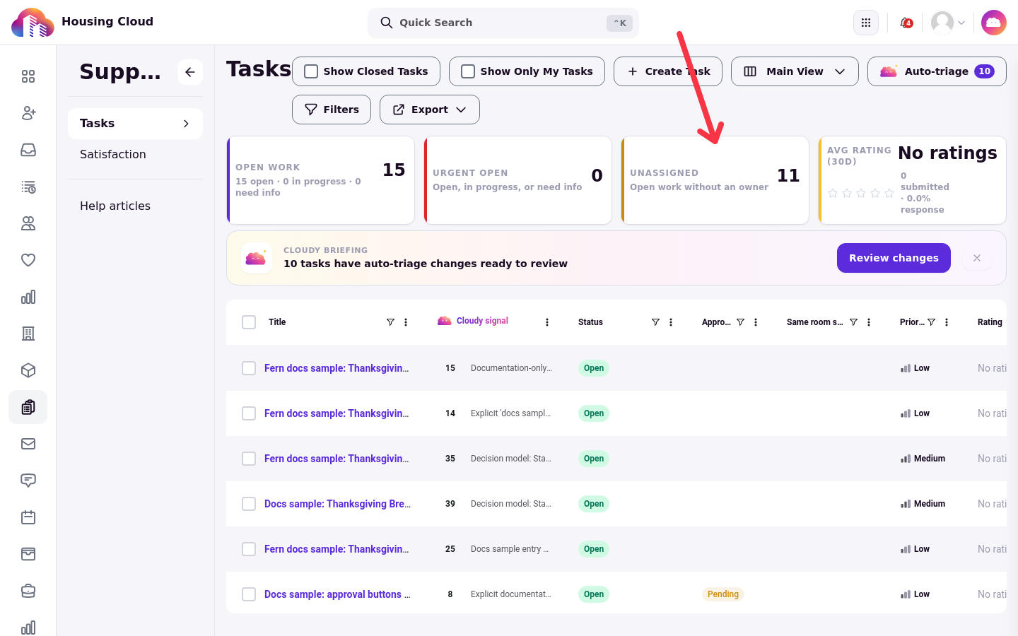 The four stat cards above the Tasks grid, with the Unassigned card highlighted