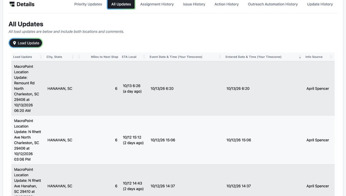 A load page's history tabs: All Updates, Issue History, Assignment History, Outreach Automation History, and Update History
