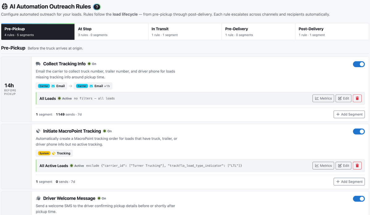 La página AI Automation Outreach Rules muestra las etapas Pre-Pickup, At Stop, In Transit, Pre-Delivery y Post-Delivery