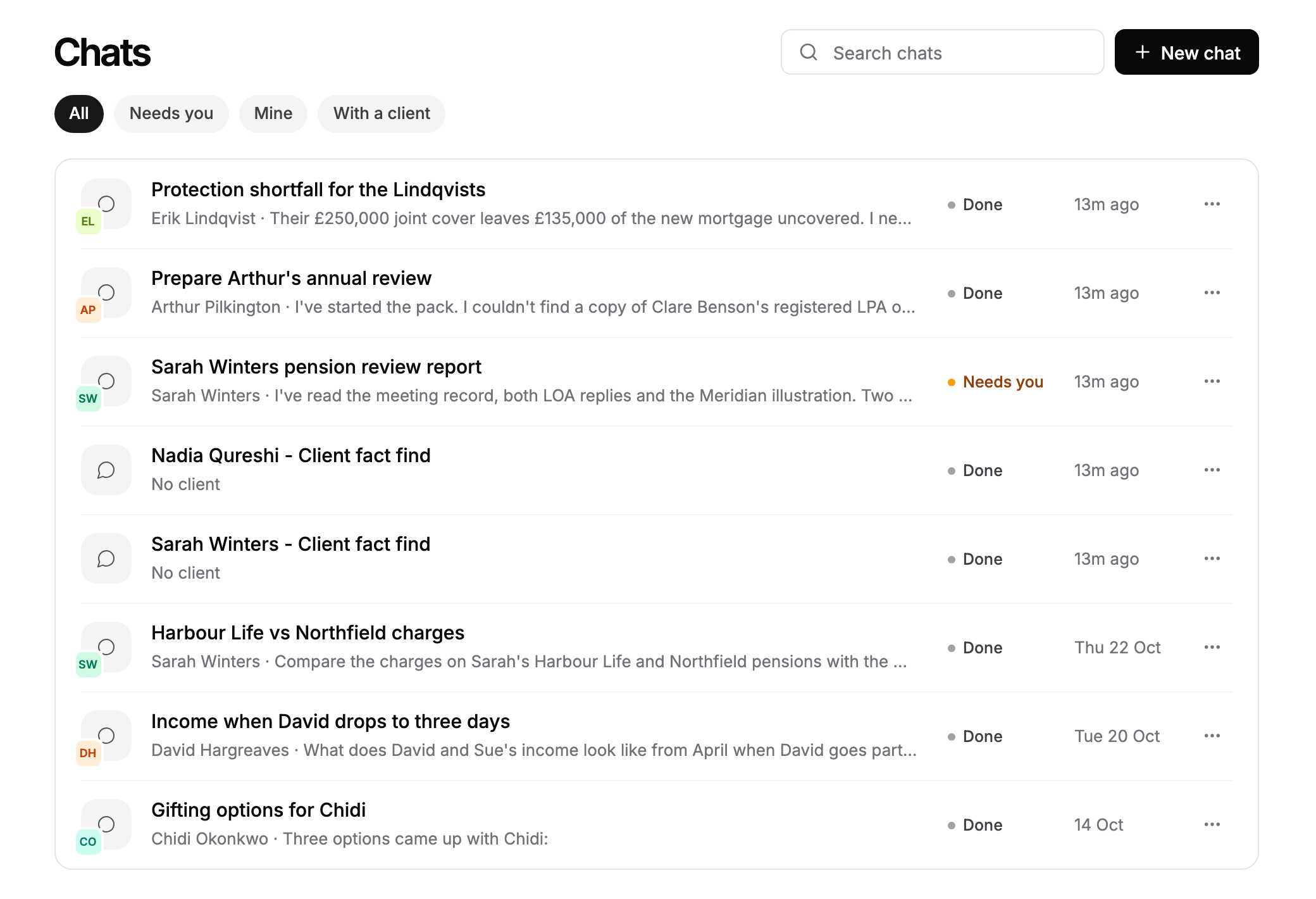The Chats page with a search box, a New chat button, the filters All, Needs you, Mine and With a client, and a list of chats with their status and time