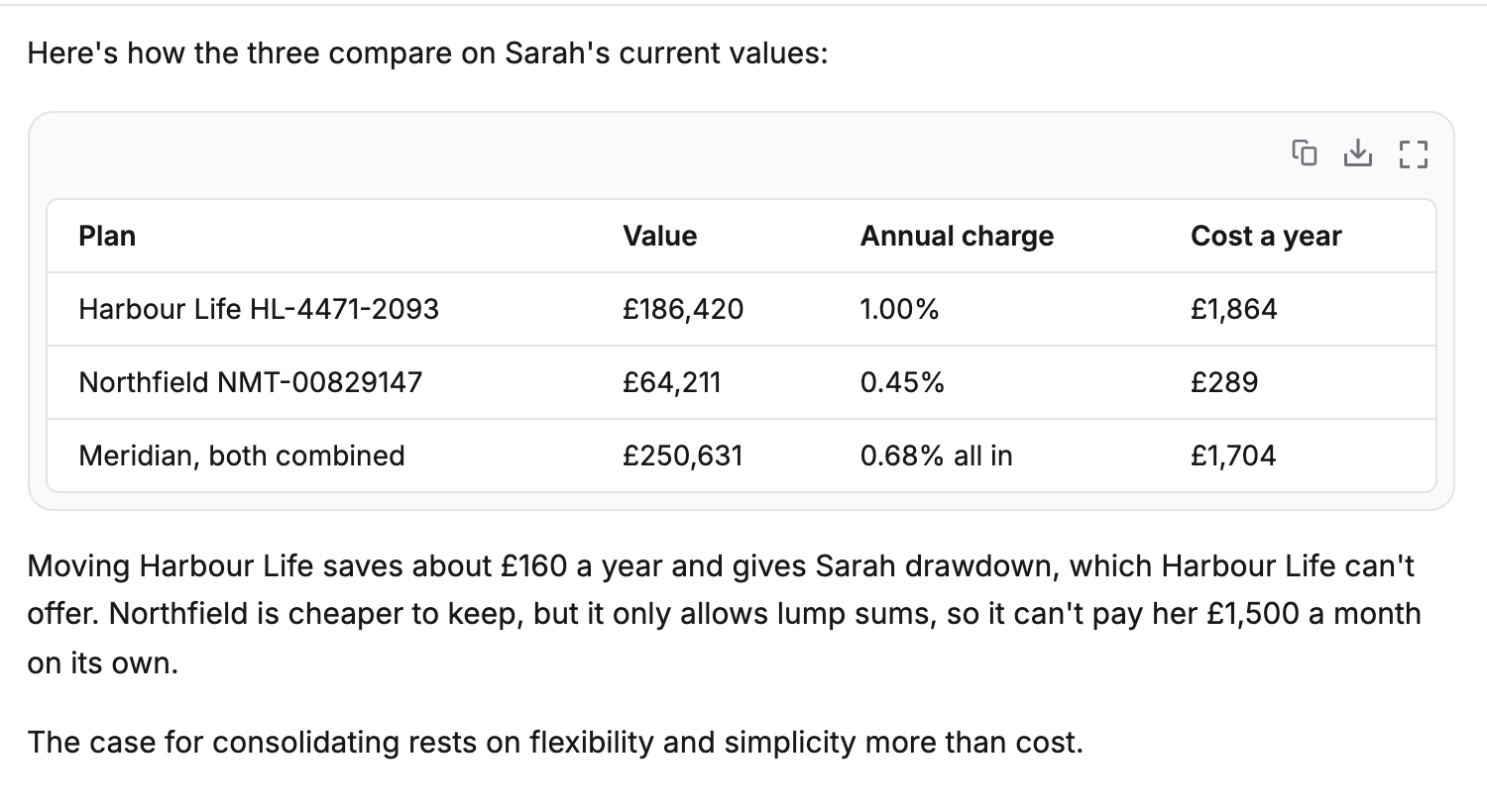 Part of a finished chat, where Templi has compared Sarah's Harbour Life and Northfield pensions in a table of value, annual charge and cost a year, followed by a short summary