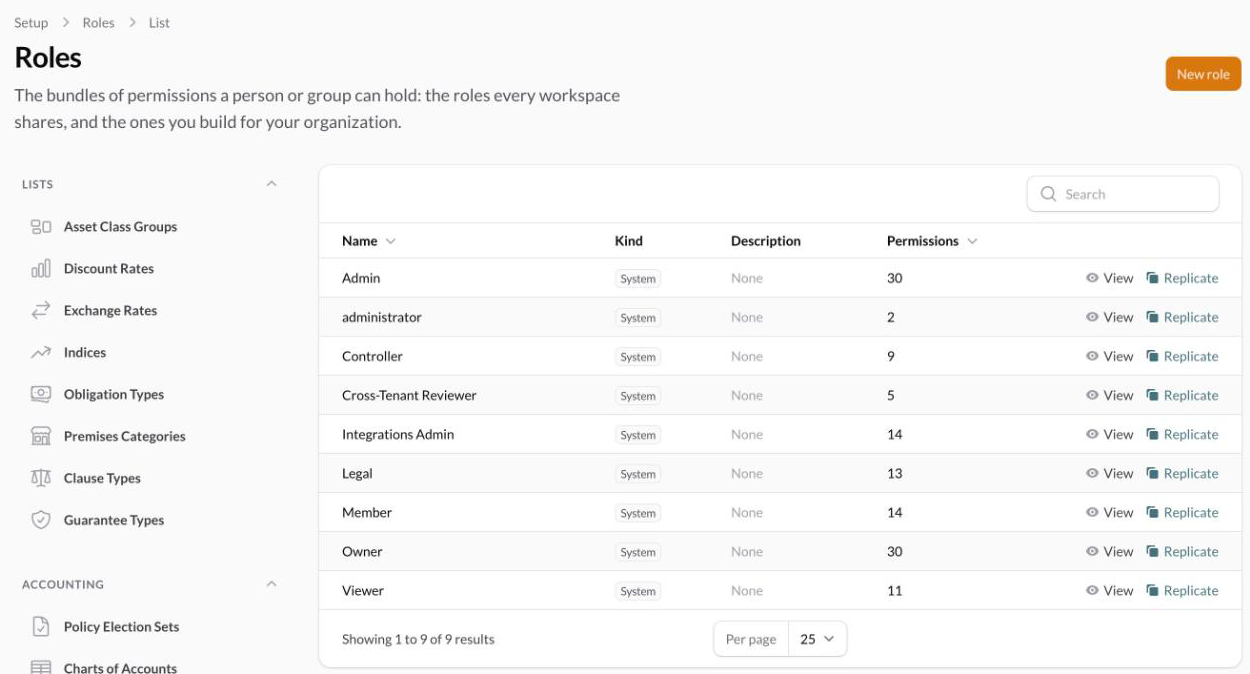 The Roles page in Setup, with View and Replicate on each role