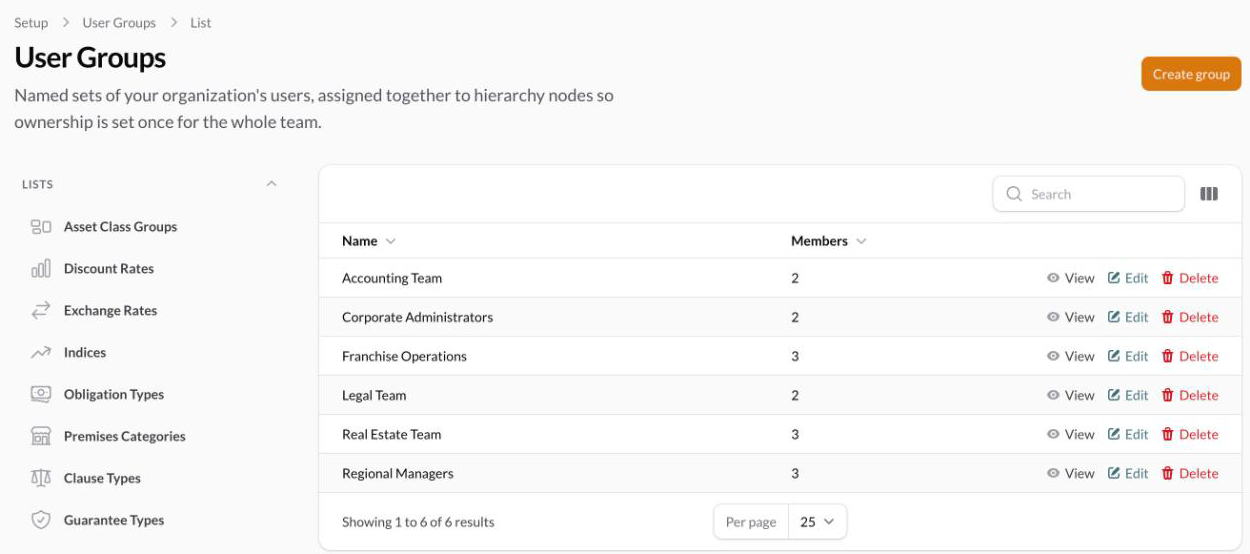 The User Groups page in Setup