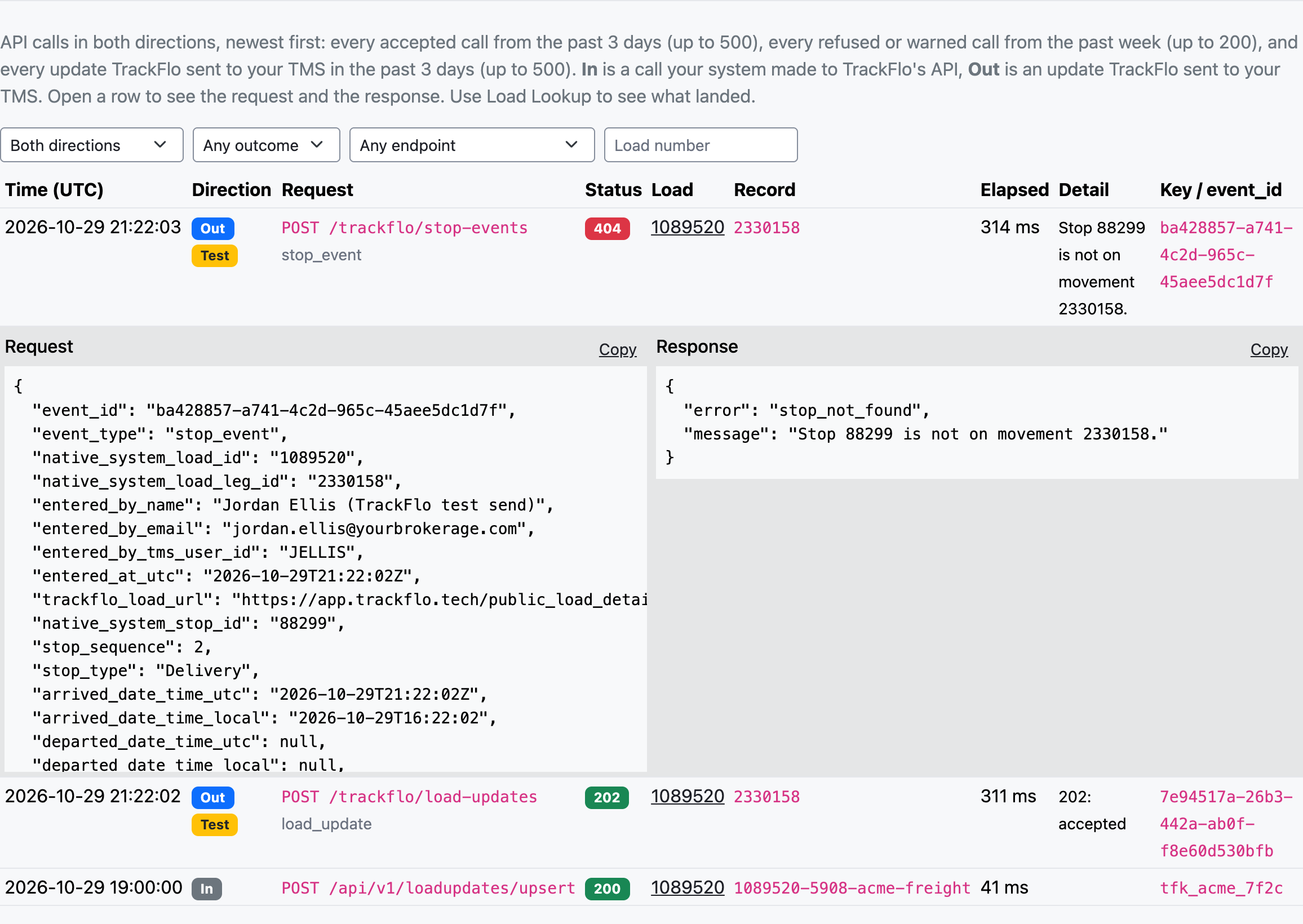 La pestaña API Calls: filtros por dirección, resultado, endpoint y carga; dos envíos de prueba al TMS y una llamada entrante a Integration API; el evento de parada rechazado está abierto y muestra la solicitud y la respuesta una al lado de la otra