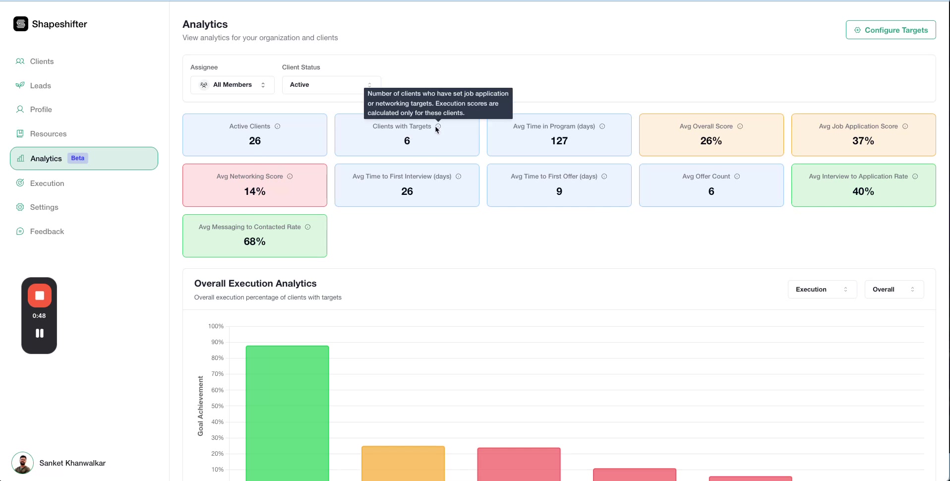 Tooltip showing explanation for Clients with Targets metric