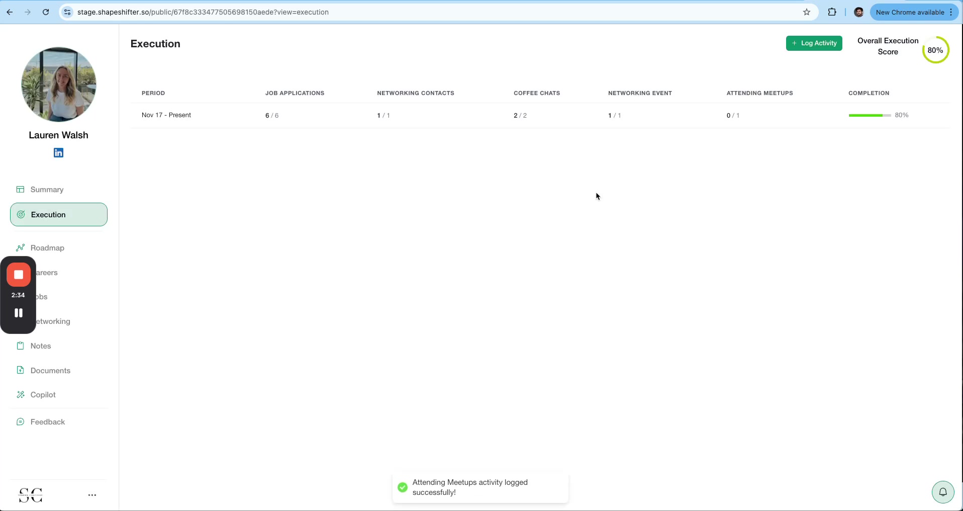 Web page interface titled 'Execution' for Lauren Walsh showing updated progress table (e.g., Attending Meetups 0/1 → logged), 80% overall score, success notification.